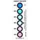 Moisture indicator 10-60%,  Cobalt free